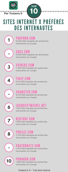 meilleurs sites de cul|Meilleurs sites pornographiques